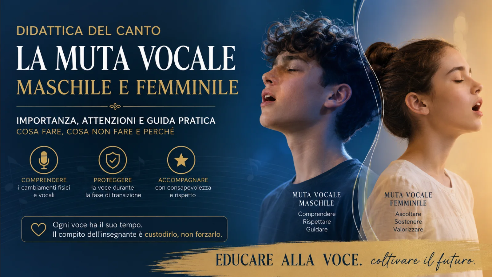 Muta vocale e Lezioni Canto